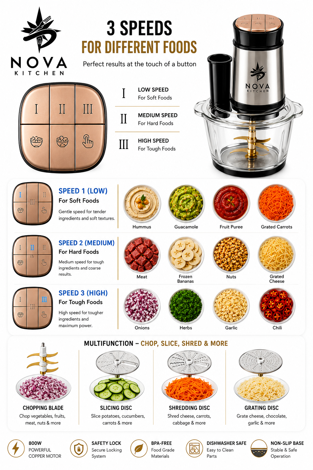 Nova Kitchen